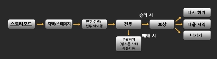 영웅_for_kakao_(2).jpg